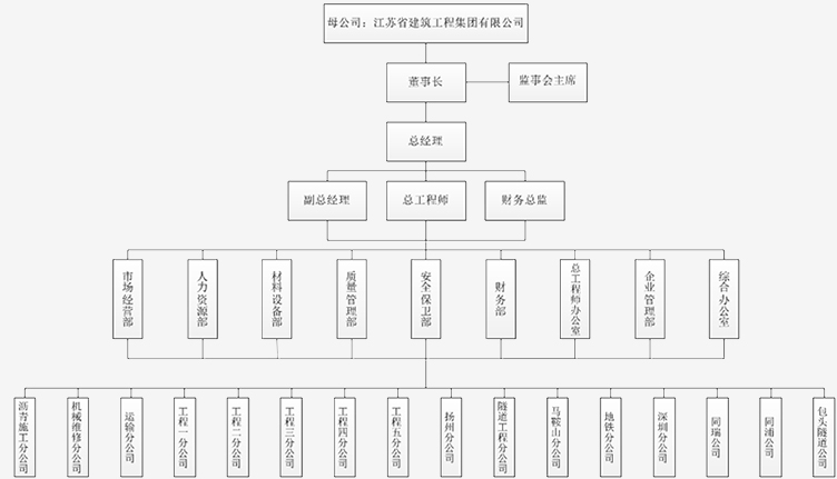 香港正版全年资料大全