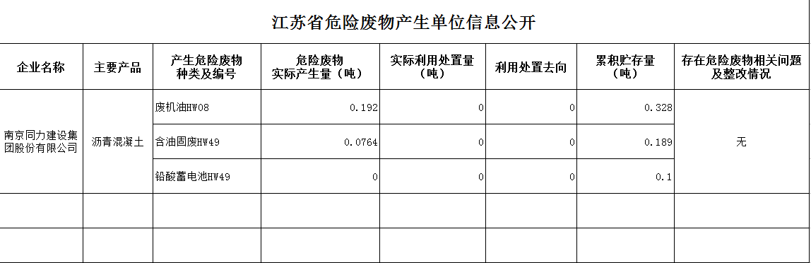 香港正版全年资料大全