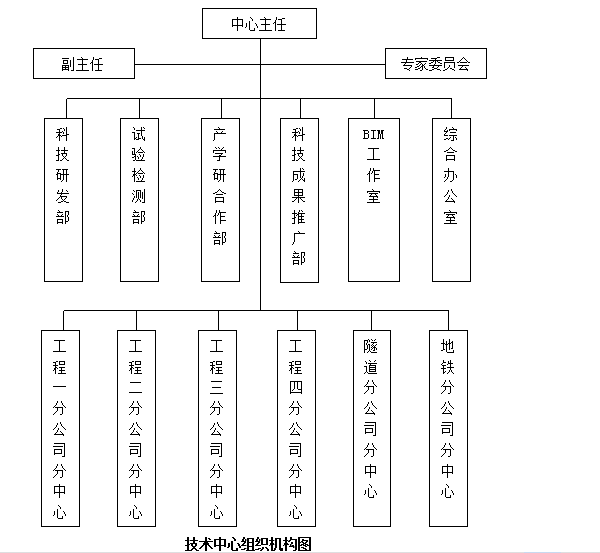 香港正版全年资料大全