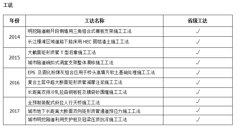 香港正版全年资料大全