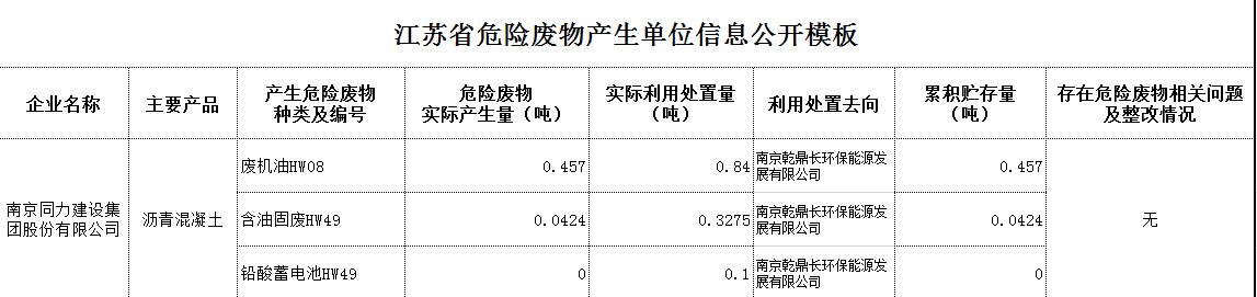 香港正版全年资料大全