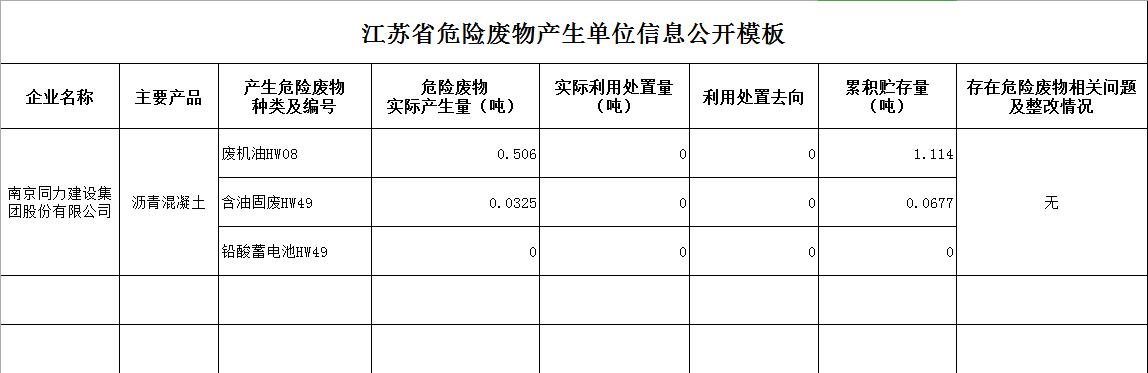 香港正版全年资料大全
