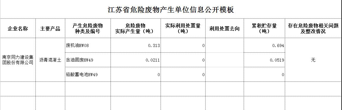 香港正版全年资料大全