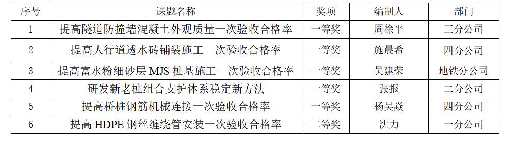 香港正版全年资料大全